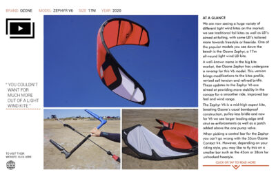 IKSURFMAG Review the Zephyr V6